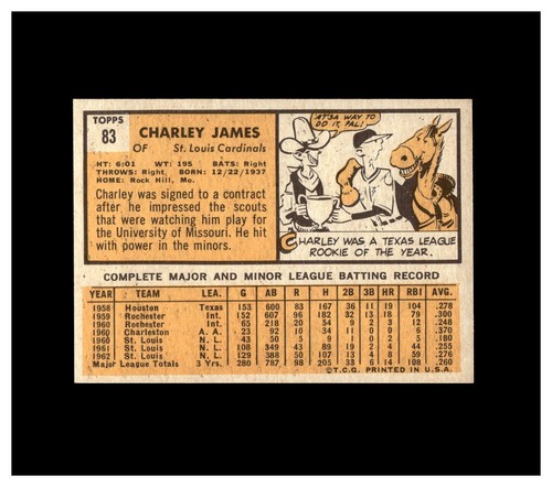 1963 Topps Baseball: Choose Your Card (#65 to #128) FREE SHIPPING! - Picture 141 of 479