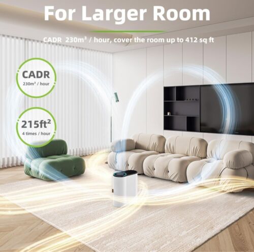 CONOPU Air Purifier For Bedroom up to 100㎡, air purifier for home CADR 230m³/h, - Picture 2 of 9