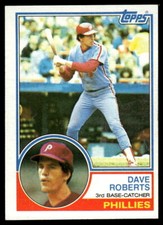1983 Topps #148 Dave Roberts