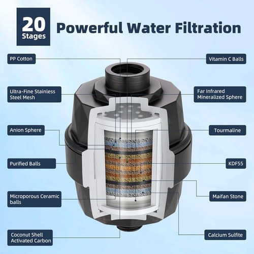 Cabezal de ducha filtrado de alta presión de 10"" con varita de mano y brazo ajustable de 12"" - Imagen 11 de 11