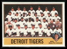 1976 Topps - Detroit Tigers Team Checklist Ralph Houk #361 EX