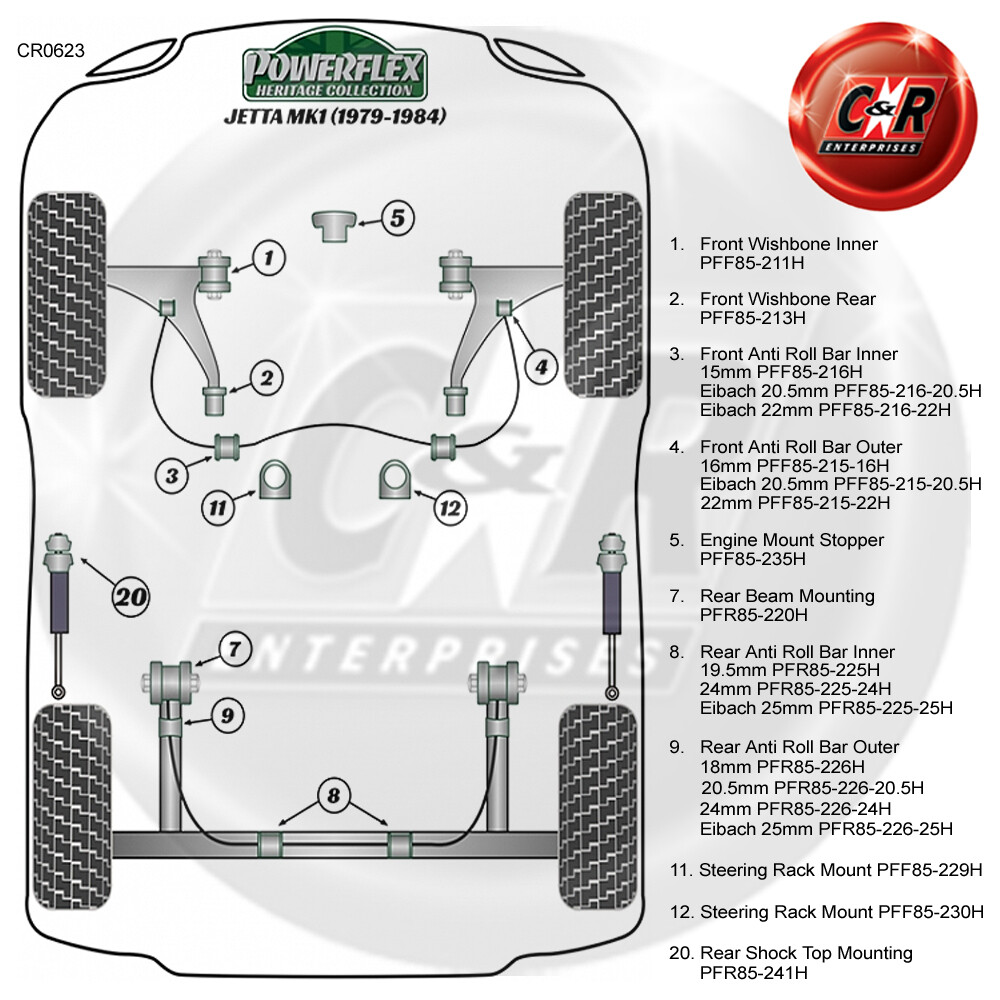 Powerflex Heritage RrARB Out Bushes Eibach 25mm for Jetta1 79-84 PFR85-226-25H