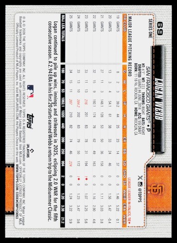 2026 Topps Logan Webb #69 - Afbeelding 2 van 2