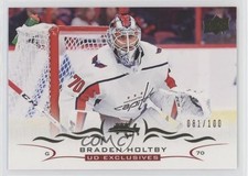 2018-19 Upper Deck UD Exclusives 81/100 Braden Holtby #187 0c3