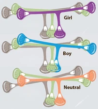 3 Pk Snappi Baby Fasteners Flat/Prefold Cloth Diapers Replace Diaper Pins Size 1