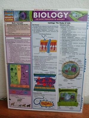 Biology Quick Study Academic BarCharts principles cytology genetics cell energy