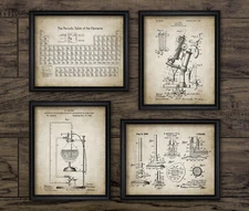 Science Patent Prints Set of 4, Vintage Style Wall Art