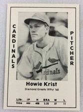 MLB 1979 Diamond Greats Baseball Card #165-Howie Krist, Cardinals