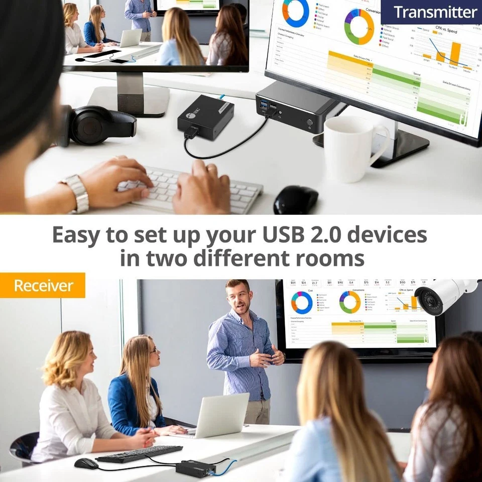 SIIG 4-Port USB 2.0 Extender 492ft Over Cat6/ 7 Cable, Cat5e Cable up to 330ft-- - Image 4 of 4