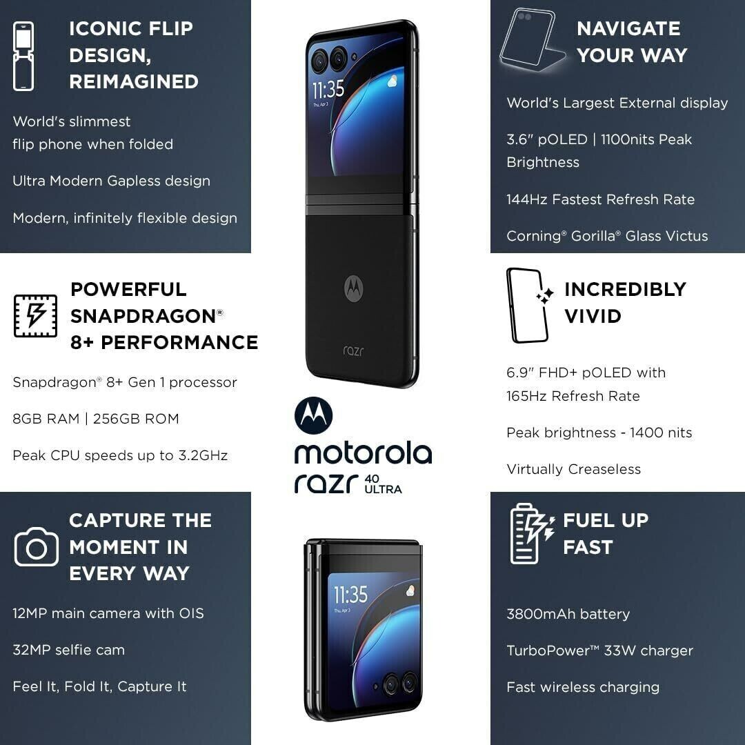 Motorola razr 40 Ultra-Factory Unlocked-3.6 Motorola razr 40 Ultra-Factory Unlocked-3.6