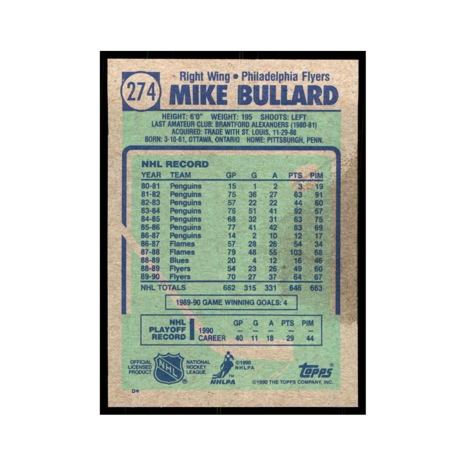 1990 Topps Mike Bullard Hockey Cards #274 - Image 2 of 3