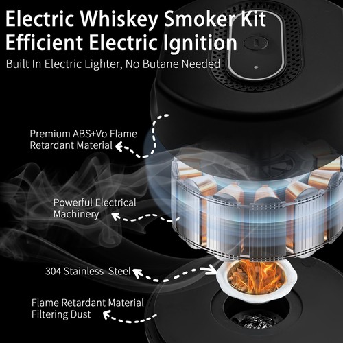 Electric Whiskey Smoker Set – USB Rechargeable, Includes 6 Wood Chips (Oak, Hickory, Apple, Cherry, Pear, Beech), Flameless, Gift For Men, Dad, Cocktail Lovers