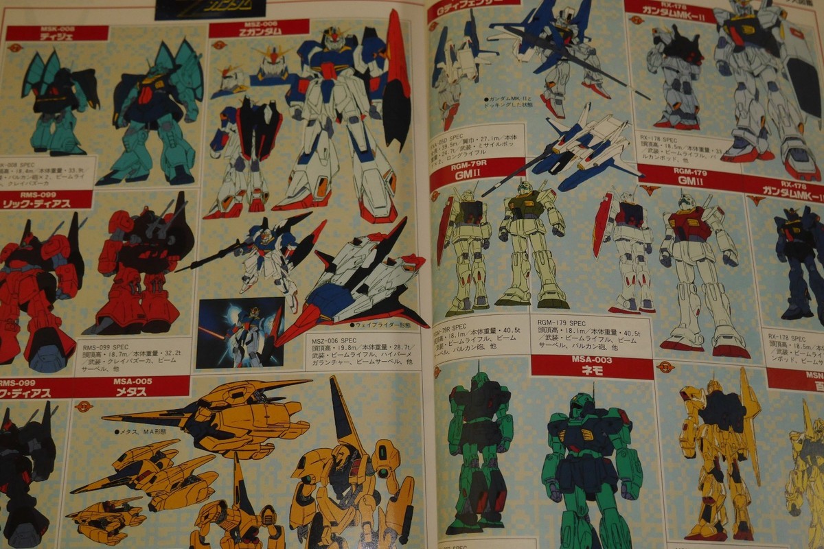 Mobile Suit Gundam MS Daizenshuu 98 MS Encyclopedia Guide Book