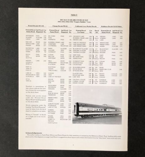 Great Northern Railway 1988 hoja de referencia años 50 Empire Builder coches fotos de colección - Imagen 4 de 4