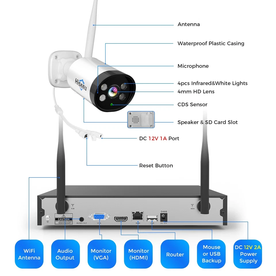 Used Hiseeu 10CH HD NVR 3MP WIFI CCTV Security Camera System Kit Outdoor NO HDD - Image 2 of 4