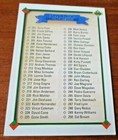 Baseball Card - 1990 - Upper Deck - No 300