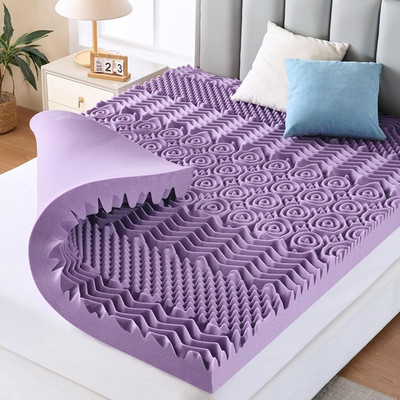 MUXHOMO 2 Inch 7-Zone King Mattress Topper, Egg Crate Foam Memory Mattress Toppe