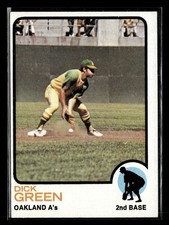 1973 Topps Dick Green #456