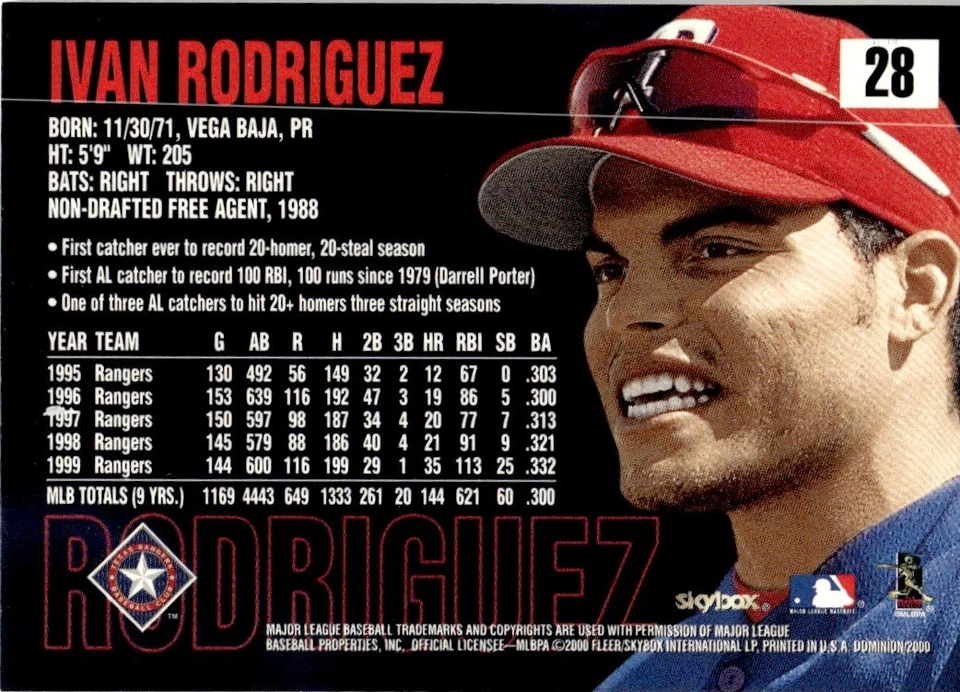 2000 SkyBox Dominion Ivan Rodriguez Texas Rangers #28 - Image 2 of 2