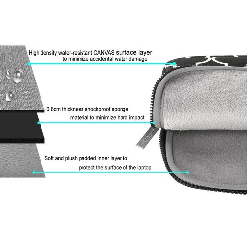 Mosiso Laptop Sleeve Tasche Case 11 13,3 14 15 Zoll für Macbook Air Pro 13 15 2018 - Bild 33 von 42