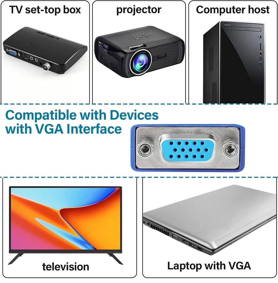 1.5M VGA SVGA Computer Monitor Cable 15 Pin Male to Male PC Laptop Screen Lead - Image 2 of 4