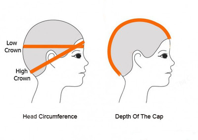 Misto Astratto Scottare 4 In Pipe Campo Di Aviazione Nido Radicale - Foto 6
