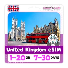 United Kingdom eSIM Instant Activation | Best Value for Travelers