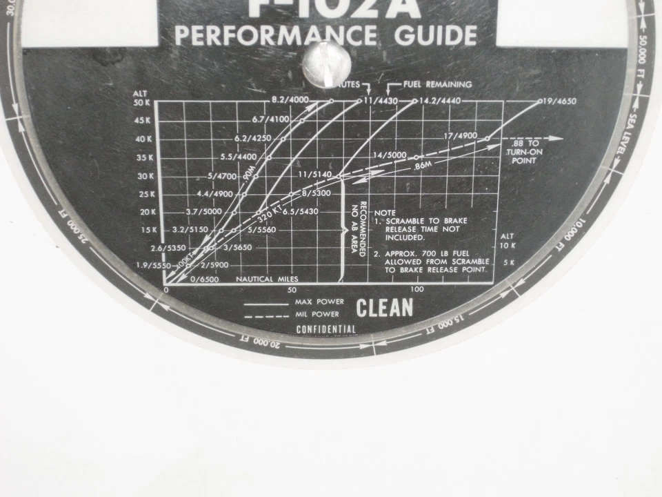 1957 CONVAIR F-102A DELTA DAGGER PERFORMANCE CIRCULAR SLIDE RULE!  CONFIDENTIAL! - Image 4 of 4