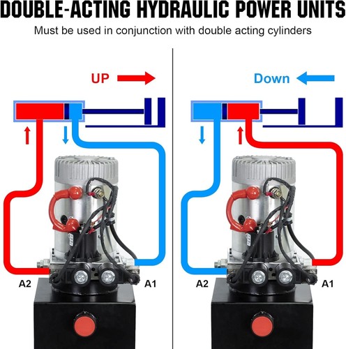 Unidad de potencia hidráulica de alta resistencia de 4 cuartos - Bomba eléctrica de 12 V con control remoto - Imagen 8 de 12