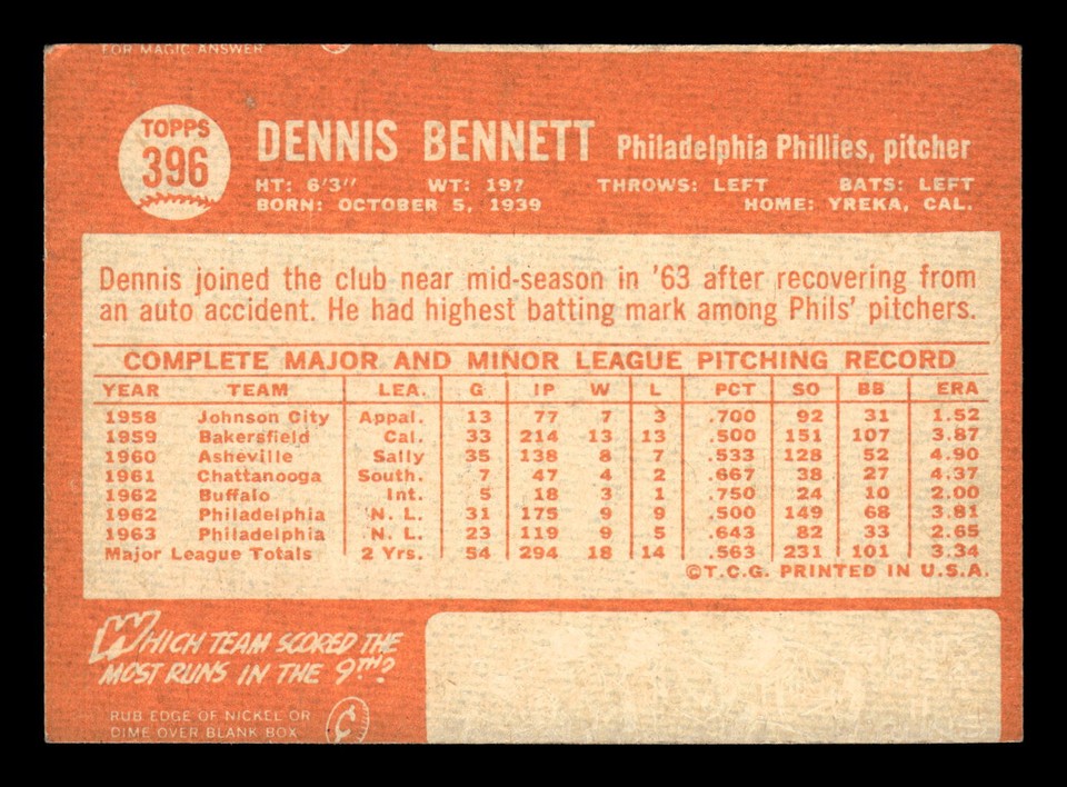 Dennis Bennett 1964 Topps #396 Philadelphia Phillies Very Good | eBay