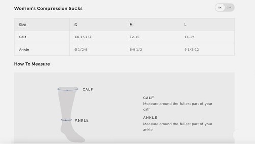 FIGS Mens Compression Socks Olive Green Striped Size Small - Picture 4 of 4