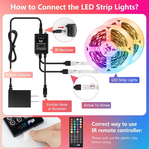 Tiras De Luces LED Bluetooth RGB 65.6 ft 20M Decoraciones Para El Hogar Cuarto - Picture 6 of 7