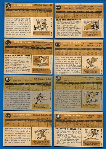 1960 TOPPS MLB BASEBALL CARD CREAM WHITE OR GREY BACK 375-572 SEE LIST - Picture 99 of 359