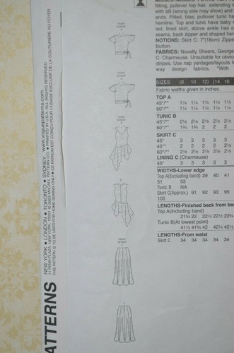 New/UNCUT Vogue 2778 designer dress pattern - Sizes 20-22-24 - Picture 2 of 5