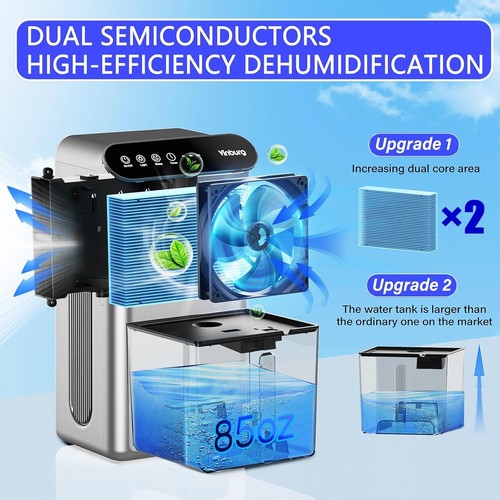 Pint Dehumidifier with Drain Hose, 4 Option Modes, 2 Fan Speed, Auto Sh - Picture 12 of 12