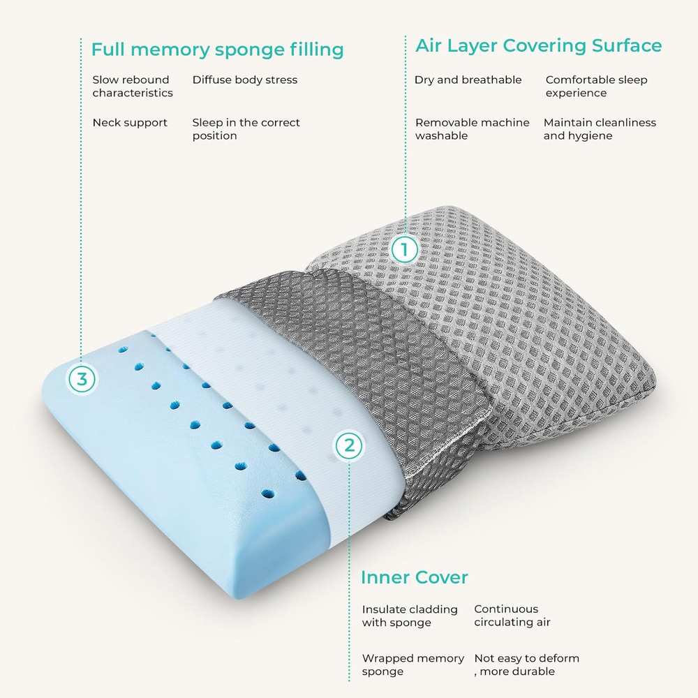 Travel Pillow Memory Foam Pillows, Camping Pillow-Compressible Medium Firm, Brea