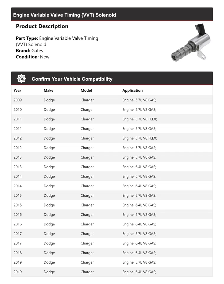 Puertas solenoide de distribución de válvula variable (VVT) para motor Dodge Charger 2009-2019 Foto 2 de 4
