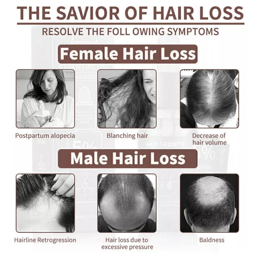 60ML The Ordinary Multi-peptide Serum Density Hair Loss Care Liquid Men Women AU - image 4 of 4