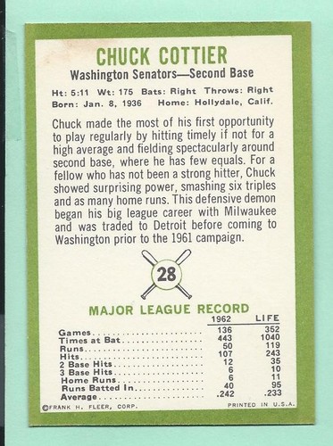 1963 Fleer Baseball - You Pick - #1 - #66 - Picture 35 of 87
