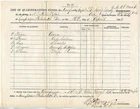 Gettysburg KIA Capt. Leander G. King 16th MA 1863 Signed Quartermaster Document