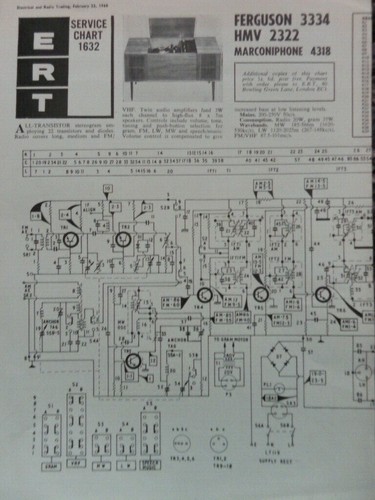 Ferguson All Transistor Radiogram Model 3334 HMV 3322 Marconiphone 4310 ...