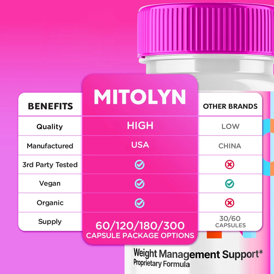 (Paquete de 2) Mitolyn Soporte Avanzado para Pérdida de Peso Mito Lyn Fuerza Máxima 120ct Foto 4 de 4