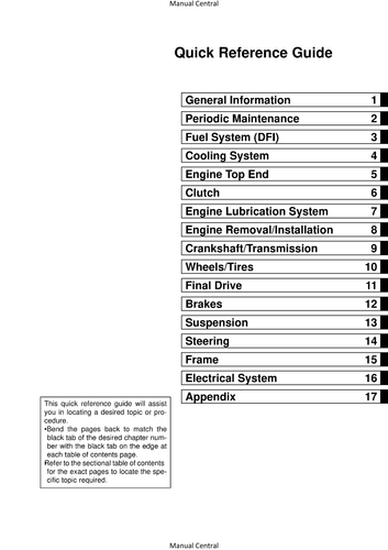 KAWASAKI 2010 2011 VERSYS ABS - WORKSHOP SERVICE REPAIR MANUAL - Picture 2 of 5