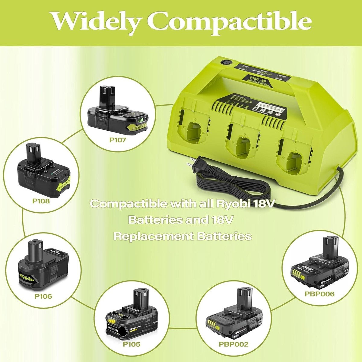 18V 6.0Ah Replacement Battery For Ryobi 18V ONE+ Tools – Compatible With P102, P103, P104, P105, P108, P189, P190, P197, PBP005, BPL-1815