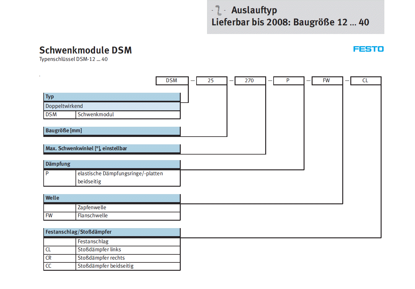 Bild 5 von 10