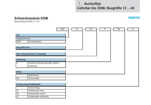 FESTO Schwenkmodul Schwenkantrieb DSM 25-270-P-FW-CC 170085 /A-B generalüberholt - Bild 5 von 10