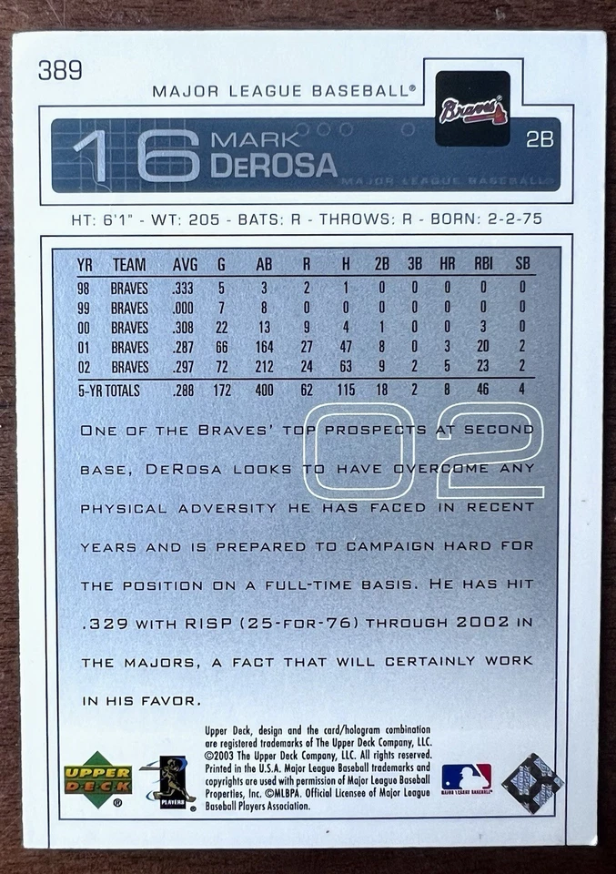 2003 Upper Deck - Mark DeRosa #389 - Image 2 of 2