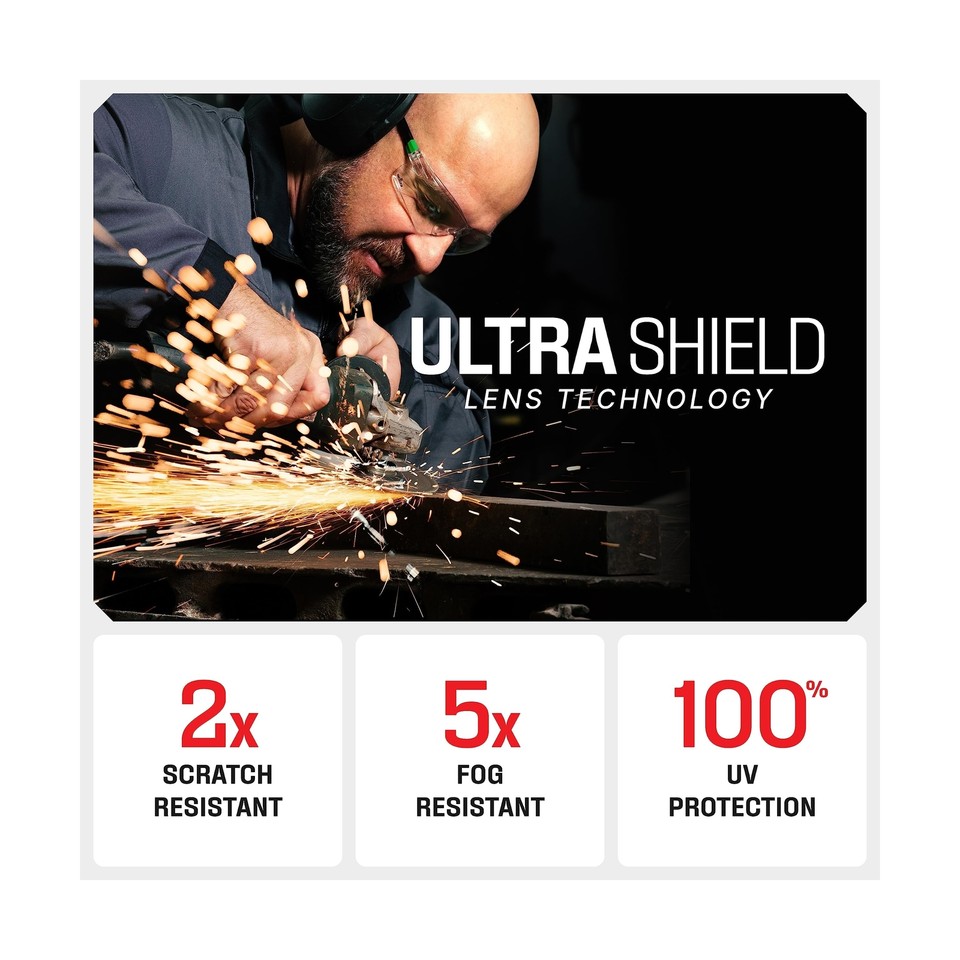 NoCry Clear Safety Glasses for Men and Women with AntiFog and Scratch