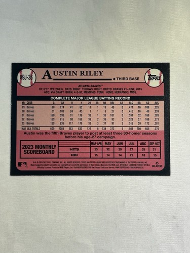 Austin Riley 2024 Topps Japan Edition MLB 89J-35 Koi Parallel Baseballkarte - Bild 7 von 7
