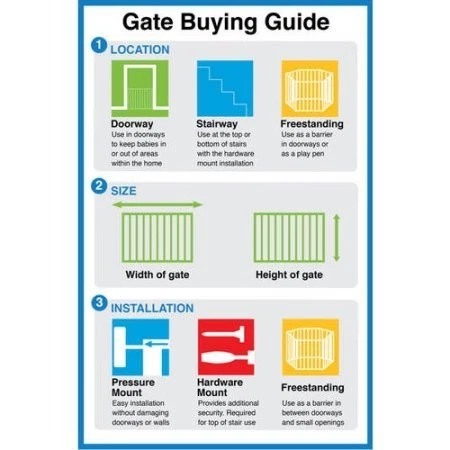 Easy Open 47-Inch Super Wide Walk Thru Baby Gate, Kit Bônus, Inclui 4-Inch... - Imagem 2 de 4